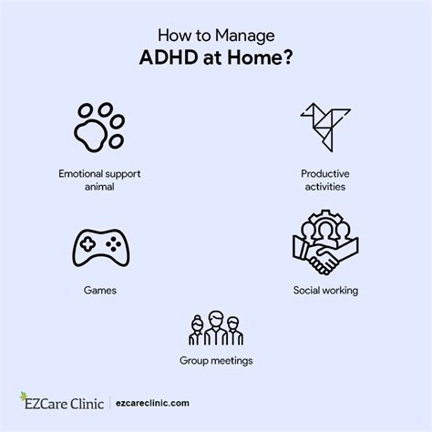 5 Most Promising Adhd Treatment Options Ezcare Clinic