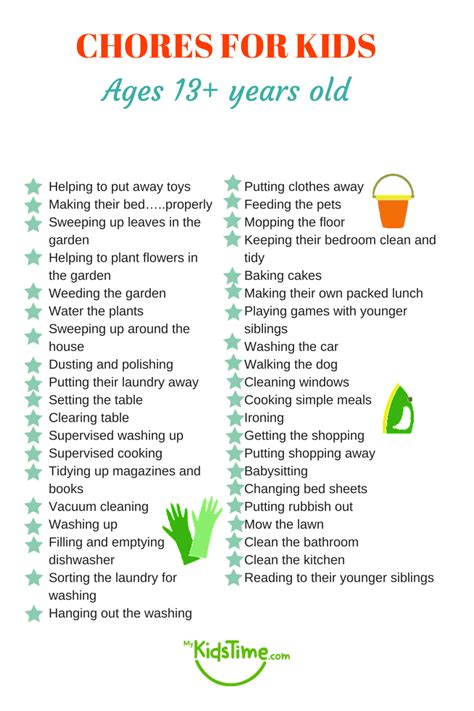 40 Chores For Kids Depending On Their Age Chores For Kids Chores For