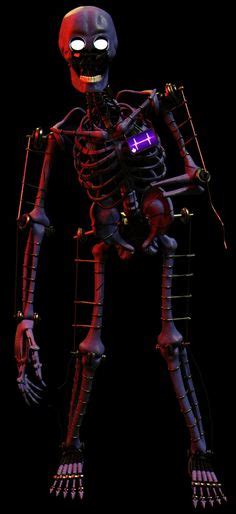 Pin by ARTIST.MCOOLIS on awesome animatronic models fnaf types | Fnaf ...