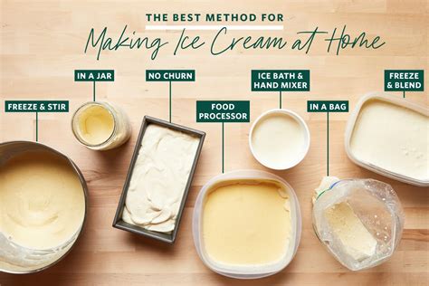 The Best Way To Make Ice Cream Without A Machine Kitchn