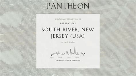 South River New Jersey Pantheon