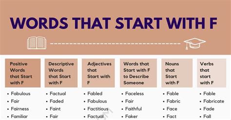 1900 Words That Start With F Fantastic F Words In English 7ESL