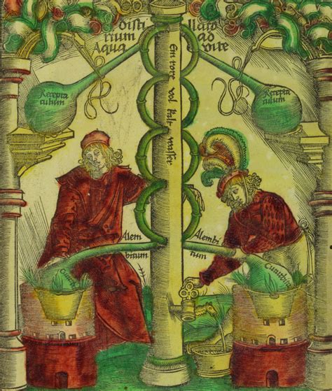 Alchemy In The Middle Ages A Medieval Proto Science