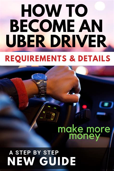 How To Become An Uber Driver 2020 Requirements And Details Uber Driver Driving Jobs How To