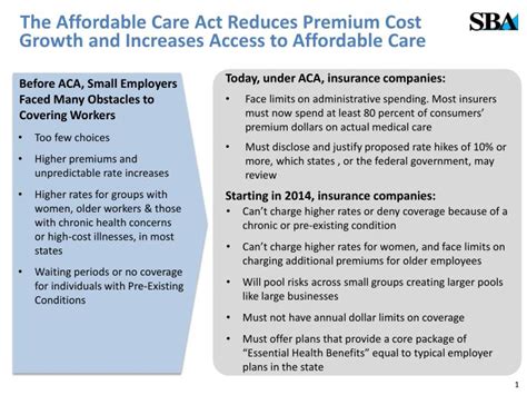 ppt the affordable care act reduces premium cost powerpoint presentation id 5498666