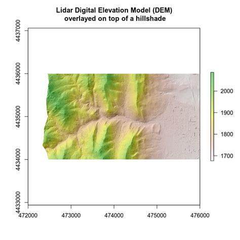 Layer A Raster Dataset Over A Hillshade Using R Baseplot To Create A