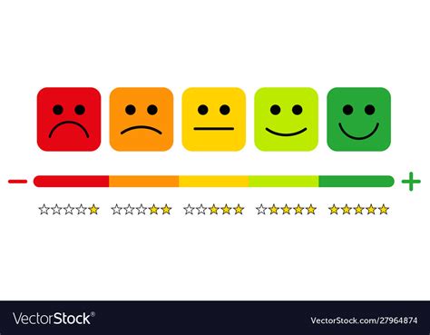 Customer Satisfaction Rating The Scale Royalty Free Vector