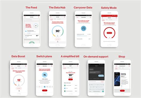 With my fios, you can: The revamped My Verizon app is live in the Play Store