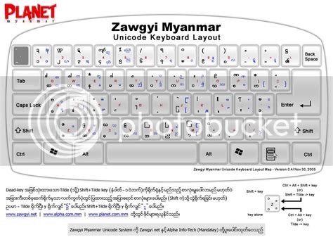 Khmer Unicode Keyboard Layout For Mac Uberopm
