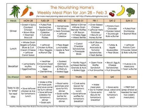 Bi Weekly Meal Plan For January 21 February 3 — The Better Mom