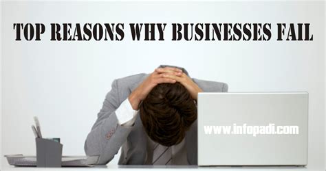 Reasons Why Businesses Fail And The Best Ways To Avoid Failure