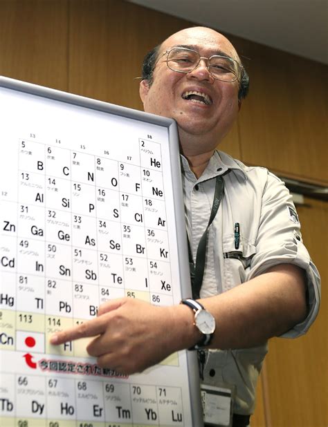 Four Additions To Periodic Table Get New Names History In The Headlines