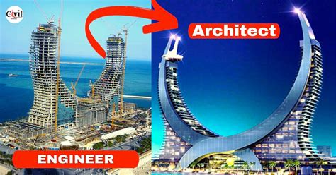 Difference Between Architect And Civil Engineer Engineering Discoveries