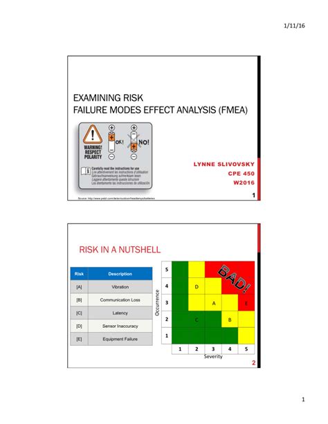 Pdf Examining Risk Failure Modes Effect Analysis Fmea Lynne