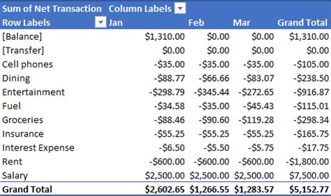 income  expense tracking worksheet