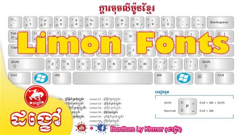How To Install Fonts Limon For Office 2013 On Windows 10 ដង្ខៅ Youtube