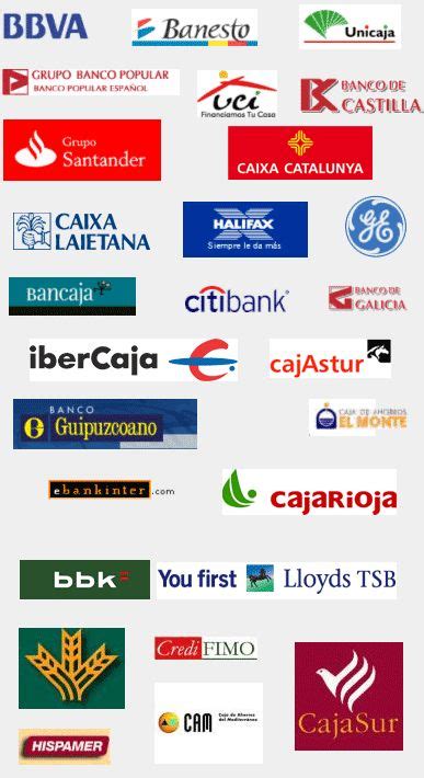 Resultado De Imagen Para Logos De Bancos Del Mundo Bancos Bbva