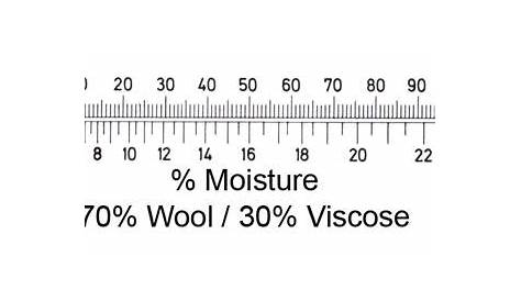 moisture meter level chart