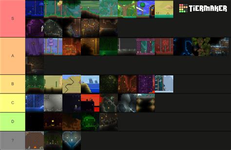 Terraria Biomes Mini Micro And Structure Biomes Tier List Community