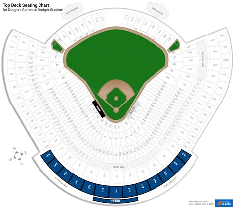 Top Deck Dodger Stadium Baseball Seating