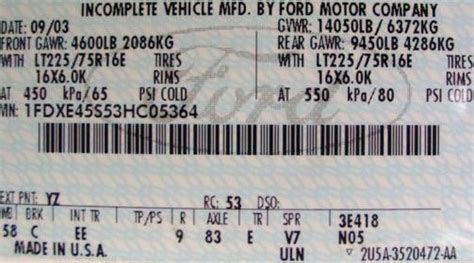 All caravans of that age should have a vin number and if it is missing or not clear i would walk away. Without Understanding the VIN Number On Your Motorhome ...