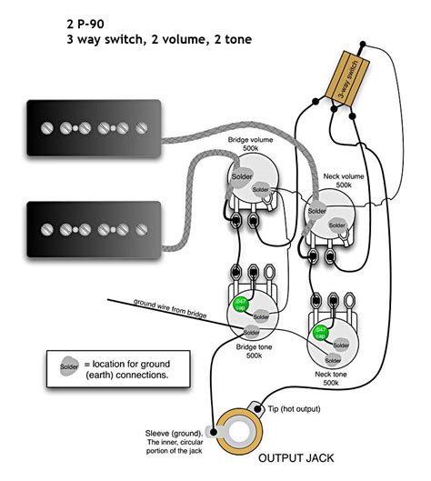 Flip your guitar over and find the points where the pickup wires. pickup wiring diagram gibson les paul jr gibson p90 pickup wiring | Luthier guitar, Guitar ...