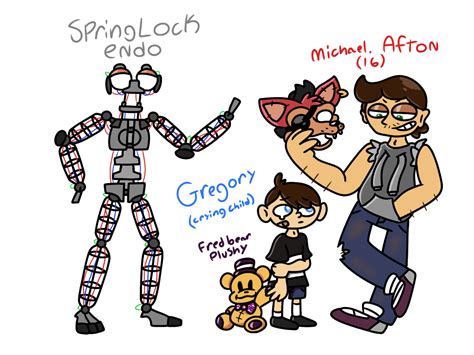 Fnaf Redesigns Michael Afton And Crying Child By Randomredengine On