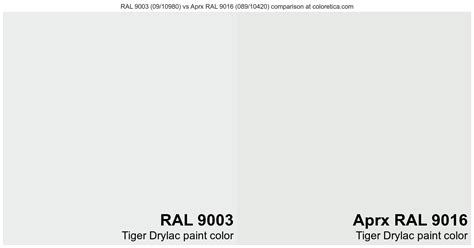 Tiger Drylac Ral Vs Aprx Ral Color Side By Side