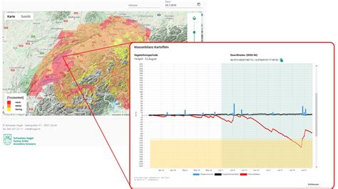 Im kanton freiburg rückten die rettungskräfte. Die Schweizer Hagel startet Pilotphase mit Satellitendaten ...