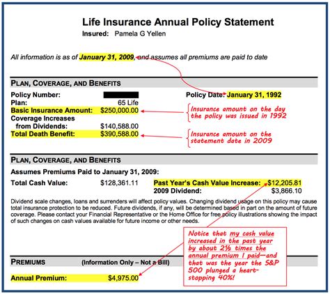 Term doesn't build up cash value. Insurance Company: Insurance Company Annual Statement