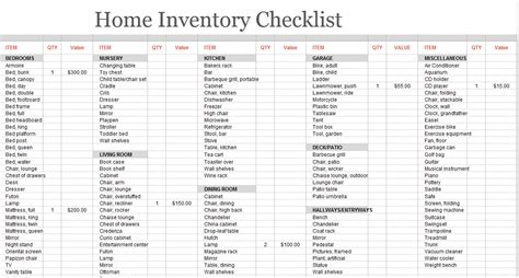 Moving Inventory List Printable ~ Ms Excel Templates