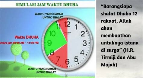 Waktu dhuha ini merupakan waktu pada saat matahari mulai sama halnya dengan mengerjakan sholat dhuha. Perhatikan ini Waktu-Waktu yang Diharamkan Untuk Sholat ...