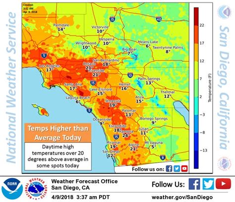 Heat Wave To Hit Palm Desert Way Above Average Temps Forecast Palm Desert Ca Patch