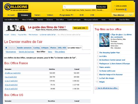 Box Office Du Film Le Dernier Ma Tre De L Air Allocin