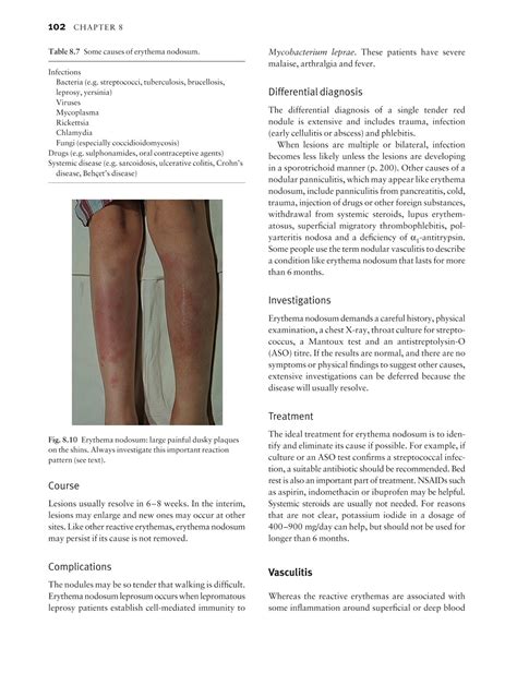 Medicine By Sfakianakis G Alexandros Skin Disease In