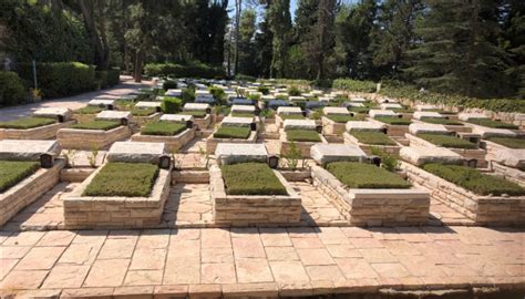 Israels Cemeteries Completely Digitized With Billiongraves App