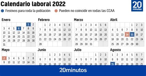 Calendario Laboral 2022 2023 ¿los Días 26 De Diciembre Y 2 De Enero