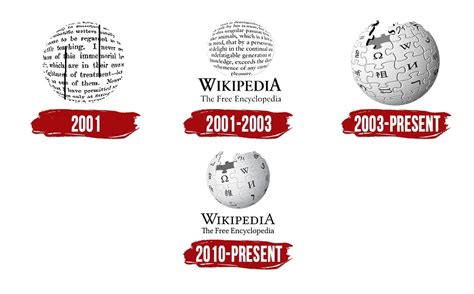 History Of All Logos All Wikipedia Logos Images