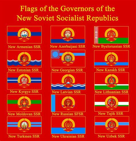 Flags Of The Governors Of The New Ssrs Flag British Empire Flag