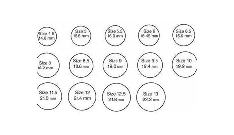 Actual Ring Size Chart For Men