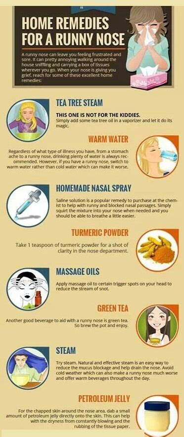 Home Remedies For Runny Nose How To Stop Runny Nose Fast Noor Lifestyle