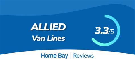 Allied Van Lines Reviews How Does It Compare To Other Movers