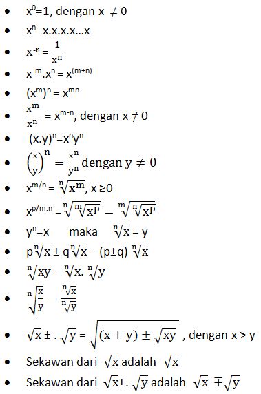 Soal Dan Jawaban Eksponen Kelas 10 - Kumpulan Contoh Surat dan Soal