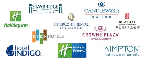 Open hotels pipeline hotels open hotels pipeline hotels. Overview of IHG Rewards Club Redemptions | Australian ...
