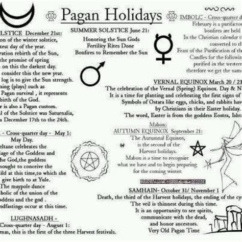 Chirtoiu Pagan Magick Pagan Spirituality Sabbats