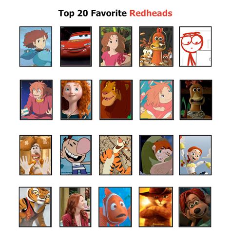 Top 20 Favorite Redheads By Thearist2013 On Deviantart