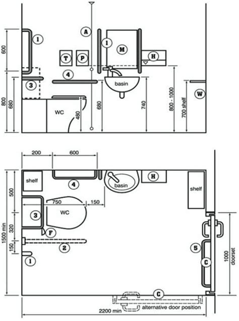 Minimum Size For Handicap Toilet Best Home Design Ideas