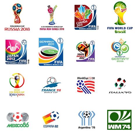 Fifa U 20 Womens World Cup Logo Revealed