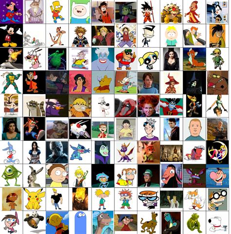 100 Favorite Fictional Characters By Jake The Underdog On Deviantart