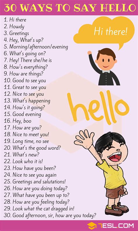 30 Ways To Say Hello In English Useful Hello Synonyms 7esl Hola